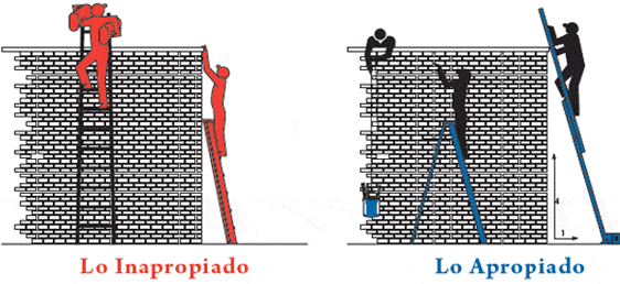 Bloques de hormigón para camas elevadas: ¿Realmente son peligrosos?