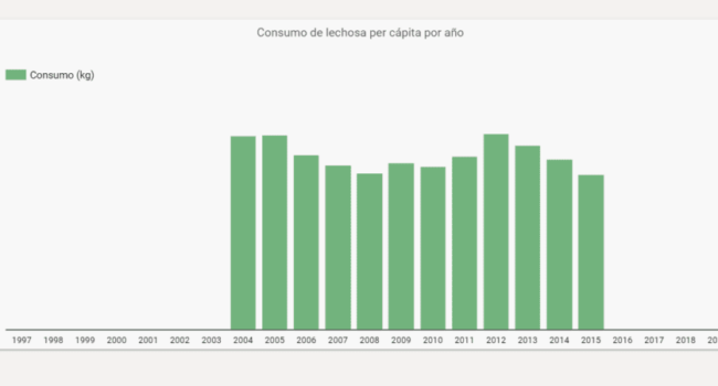 como propagar un banano guia paso a paso para plantar hijuelos