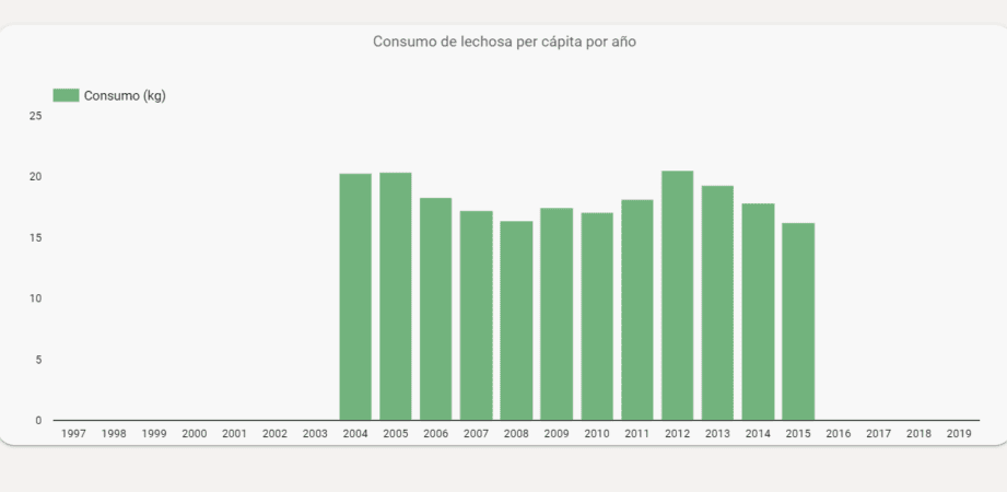 como propagar un banano guia paso a paso para plantar hijuelos