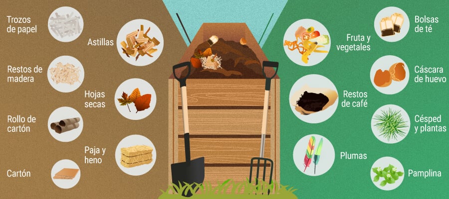 se puede plantar directamente en compost la guia definitiva